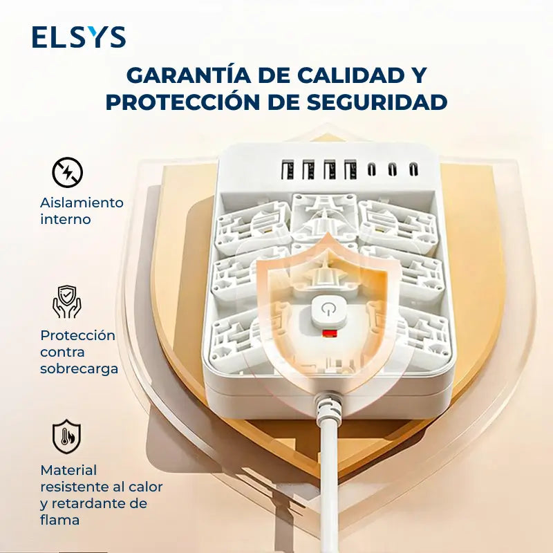 Multicontacto 15 en 1 con cable de 1.5 m y 3 m, 8 contactos AC, USB y Tipo-C con supresor de picos para hogar y oficina