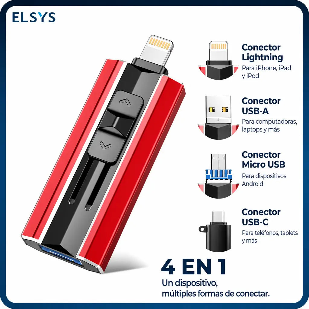 Memoria externa 512GB plug and play para iPhone, iPad, Android y computadora, guarda fotos, videos y documentos sin instalar aplicaciones