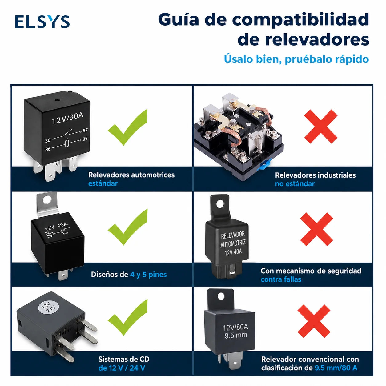 Probador de relevadores automotrices 12V/24V con LED y selector 4/5 pines para diagnóstico rápido en auto y taller
