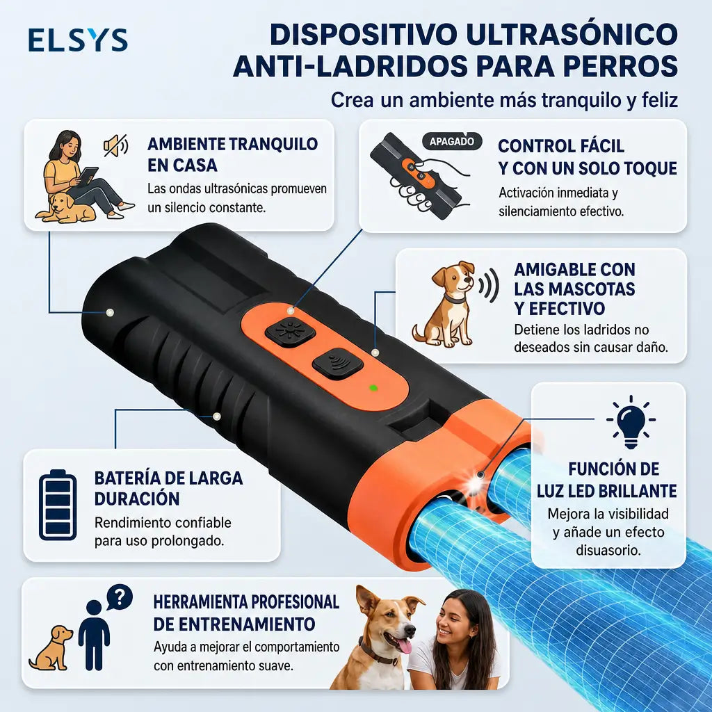 Dispositivo ultrasónico recargable para controlar ladridos con doble emisor y LED, ideal para entrenamiento canino seguro en casa y exteriores portátil