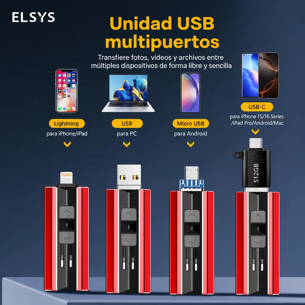 Memoria externa 512GB plug and play para iPhone, iPad, Android y computadora, guarda fotos, videos y documentos sin instalar aplicaciones