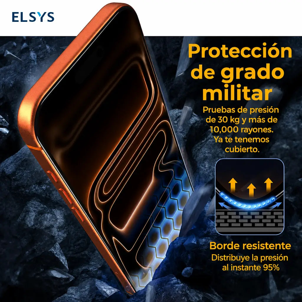 Protector de pantalla 2 piezas con vidrio 9H y ajuste edge-to-edge para iPhone y Samsung — privacidad o 8K HD