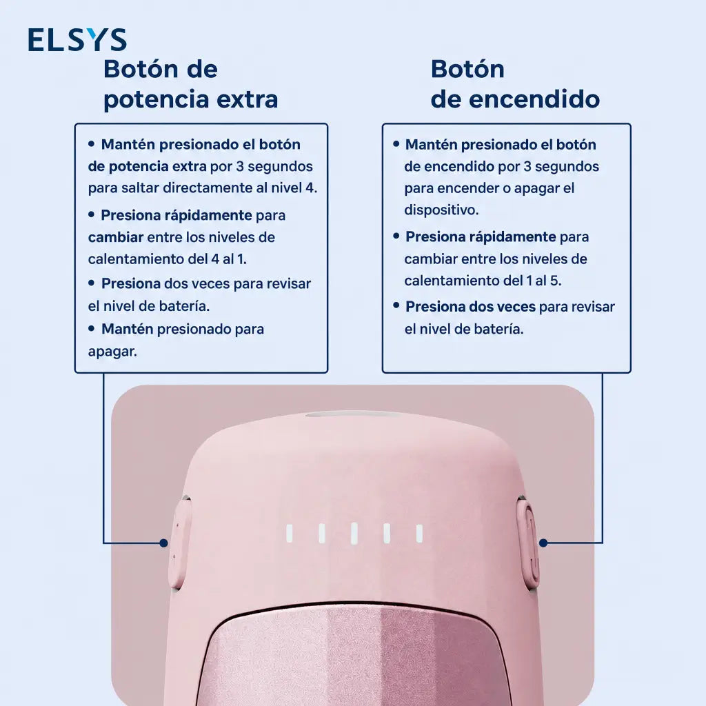 Calentadores eléctricos de bolsillo 2 piezas con agarre antideslizante y 5 temperaturas para caza, golf y campamento en invierno al aire libre