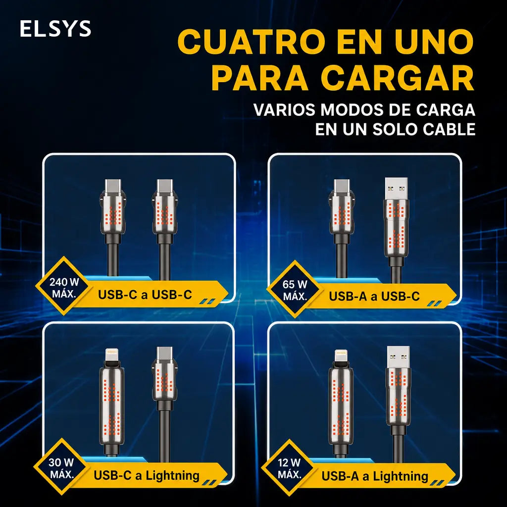 Cable USB-C 4 en 1 de 240W con carga rápida PD 5A y sincronización de datos para iPhone, Android, iPad, Samsung y laptops