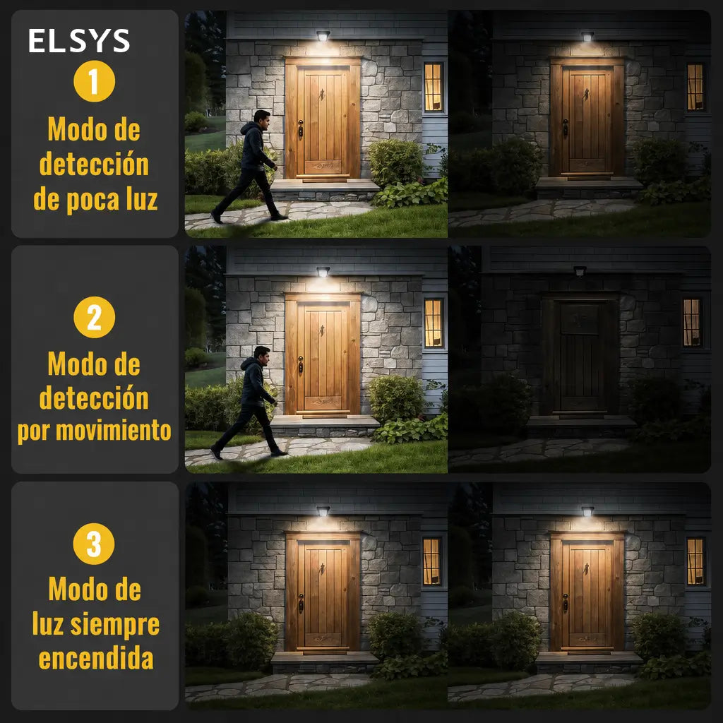 Lámpara solar exterior con sensor de movimiento, 600 lm, carga USB-C y clip ajustable para patio, jardín, reja o cochera en casa