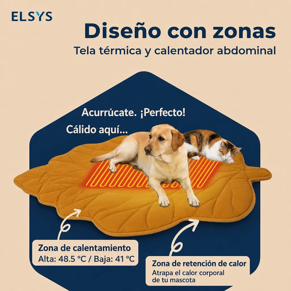 Tapete térmico para perros y gatos con 2 temperaturas, funda lavable y cable antimordidas para cama, jaula o kennel