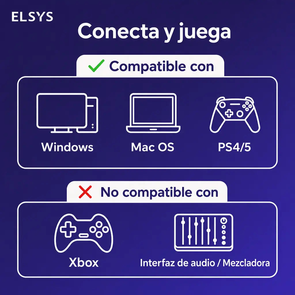 Micrófono USB de condensador TC310 con iluminación RGB ajustable, conexión USB-A y Type-C para gaming, streaming y podcast en PC Mac