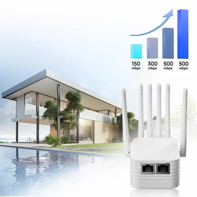 Extensor de WiFi 2025 de 6 Antenas, Amplificador de Señal Potente Doble Banda 1200Mbps, Cobertura hasta 1,100 m² y 100 Dispositivos, Repetidor con Puerto Gigabit y Conectividad IA, Ideal para Home Office y Streaming