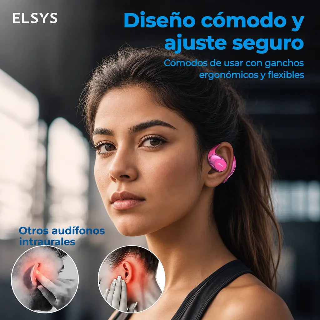 Audífonos Bluetooth 5.4 open ear con gancho, carga rápida y resistencia IPX5 para deporte, llamadas y trayectos diarios sin cables
