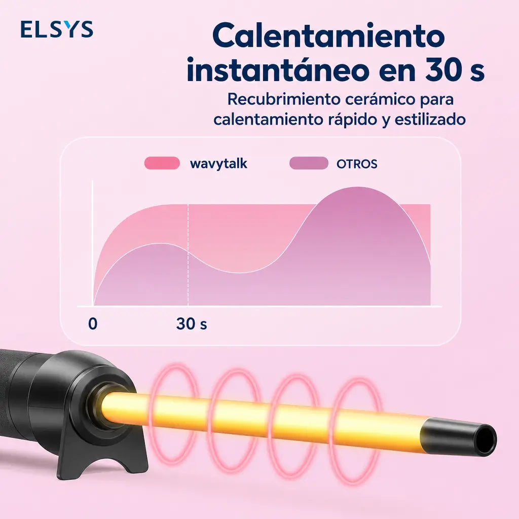 Tenaza rizadora 3/8” de cerámica turmalina con calor rápido y pantalla LCD para rizos definidos en cabello fino o grueso