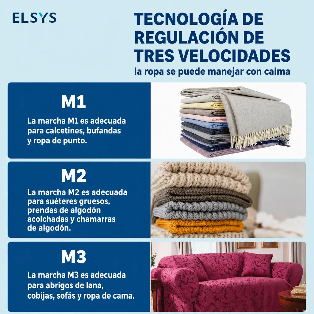 Quitapelusas portátil recargable con depósito removible y pantalla digital para renovar suéteres, cobijas, cortinas, alfombras y sofás con 3 velocidades