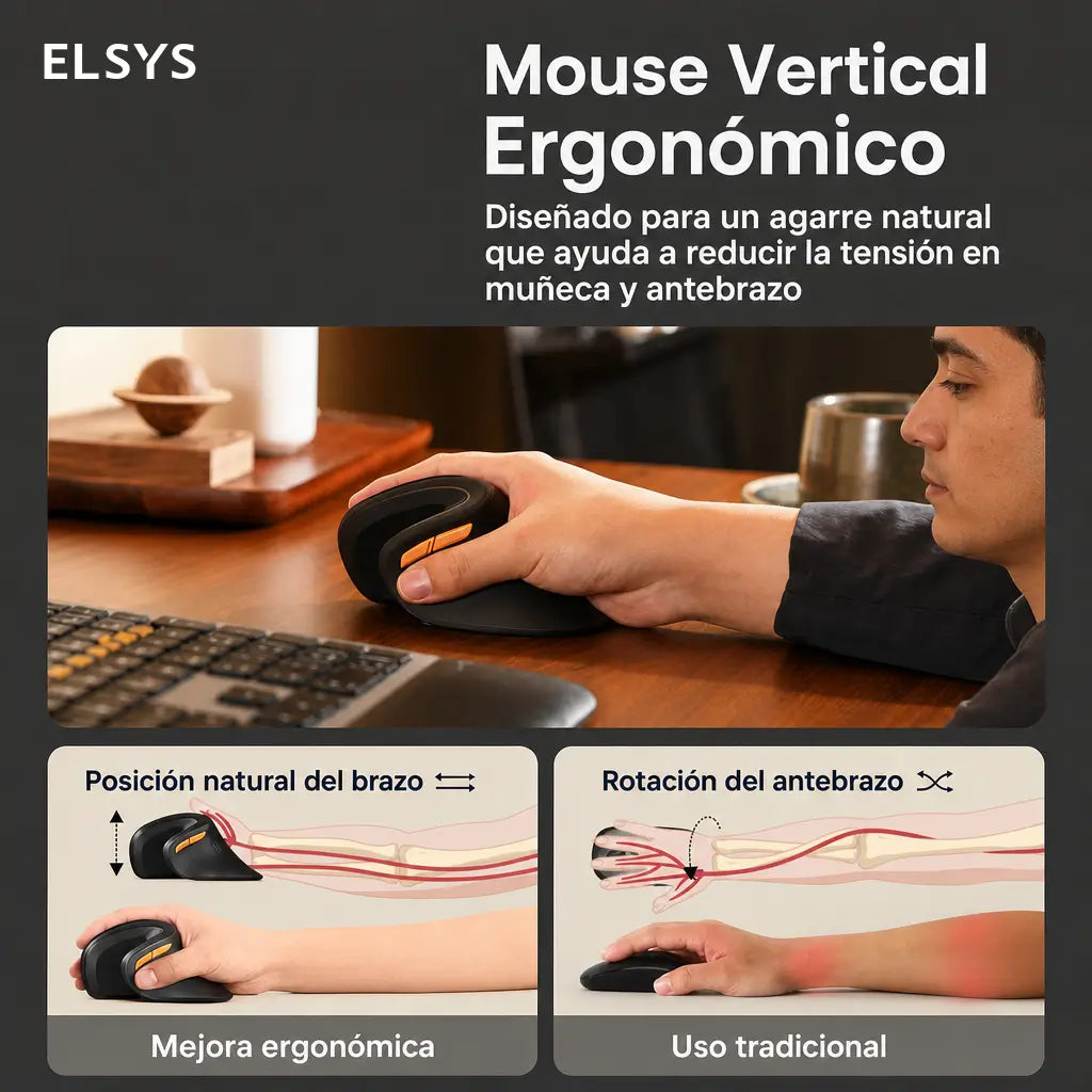 Mouse vertical ergonómico recargable USB-C con Bluetooth, 2.4G, DPI ajustable y clic silencioso para trabajar cómodo en hasta 3 dispositivos diario