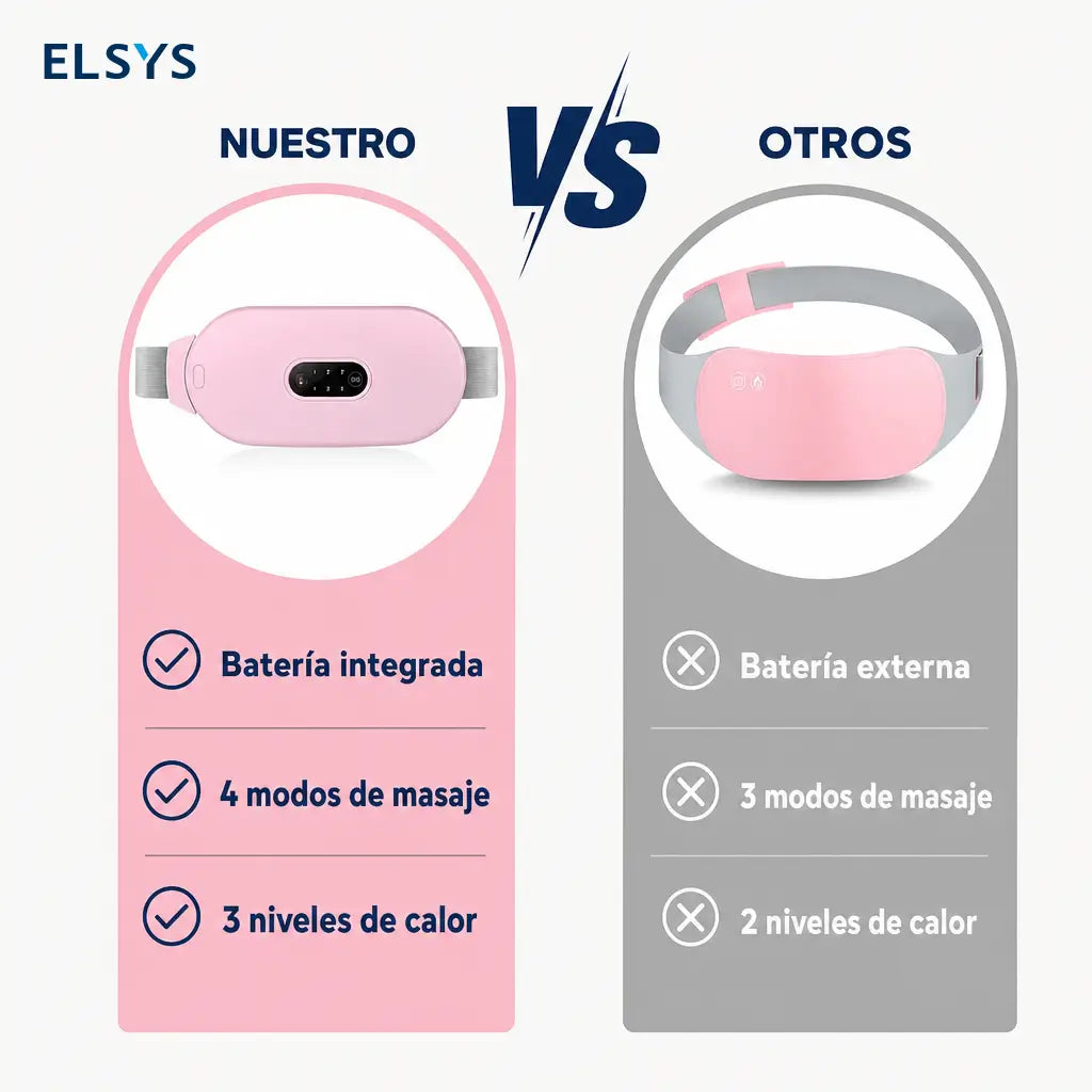 Almohadilla térmica inalámbrica portátil rosa con masaje, 6 niveles de calor y apagado automático para cólicos menstruales y dolor lumbar abdominal