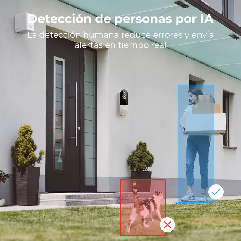 Video Timbre con Cámara Inalámbrico, WiFi Inteligente 1080P, Audio de Dos Vías, Detección Humana con IA, Visión Nocturna y Almacenamiento en la Nube, a Batería