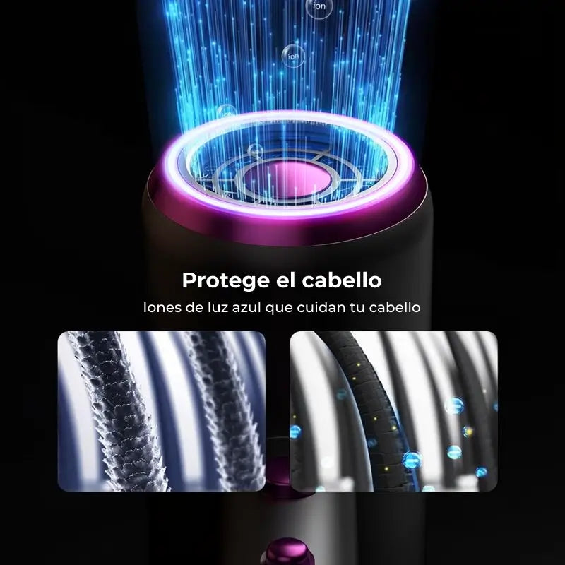 Kit de Secadora de Cabello Iónica Potente, Set de Secador con Boquilla Concentradora, Difusor, 3 Peines y Soporte de Pared, Herramienta de Estilizado Profesional Multifuncional, Reduce el Frizz, Opciones de Peinado Versátiles