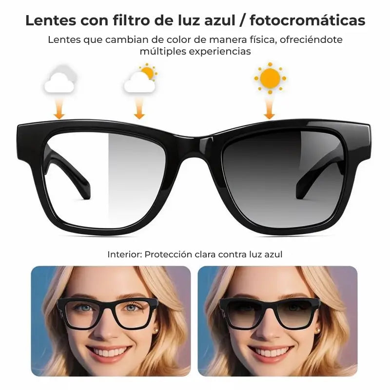 Lentes Inteligentes con IA, Traducción de 160 Idiomas, Audio para Hombre y Mujer, Micrófono y Altavoz, Llamadas HD y Música Hi-Fi, Manos Libres, Micas Fotocromáticas, Ideales para Ciclismo, Conducir y Viajes