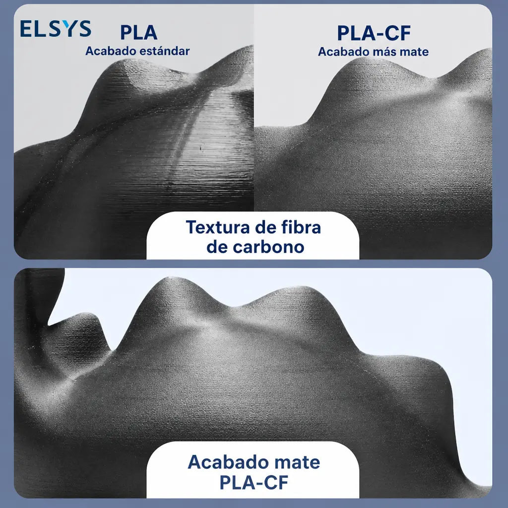 Filamento para impresora 3D 1.75 mm de 1 kg, PLA PETG TPU ABS y más, para modelos, figuras y piezas FDM precisas