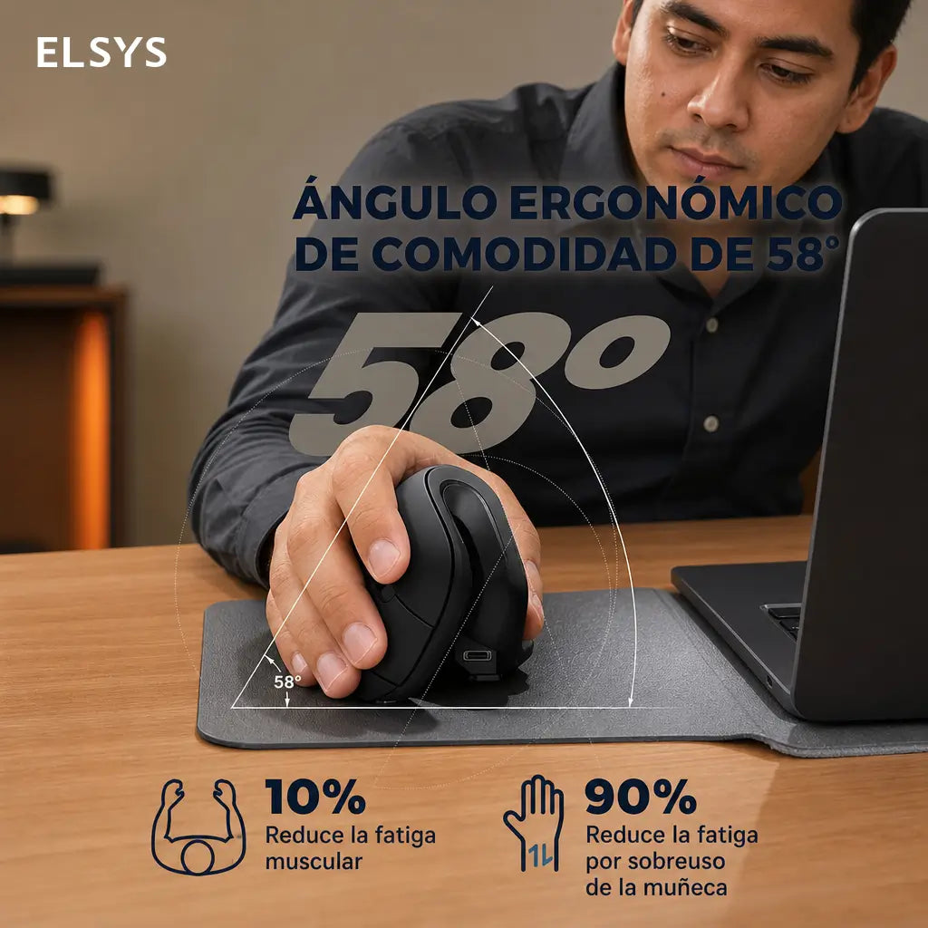 Mouse vertical ergonómico recargable USB-C con Bluetooth, 2.4G, DPI ajustable y clic silencioso para trabajar cómodo en hasta 3 dispositivos diario