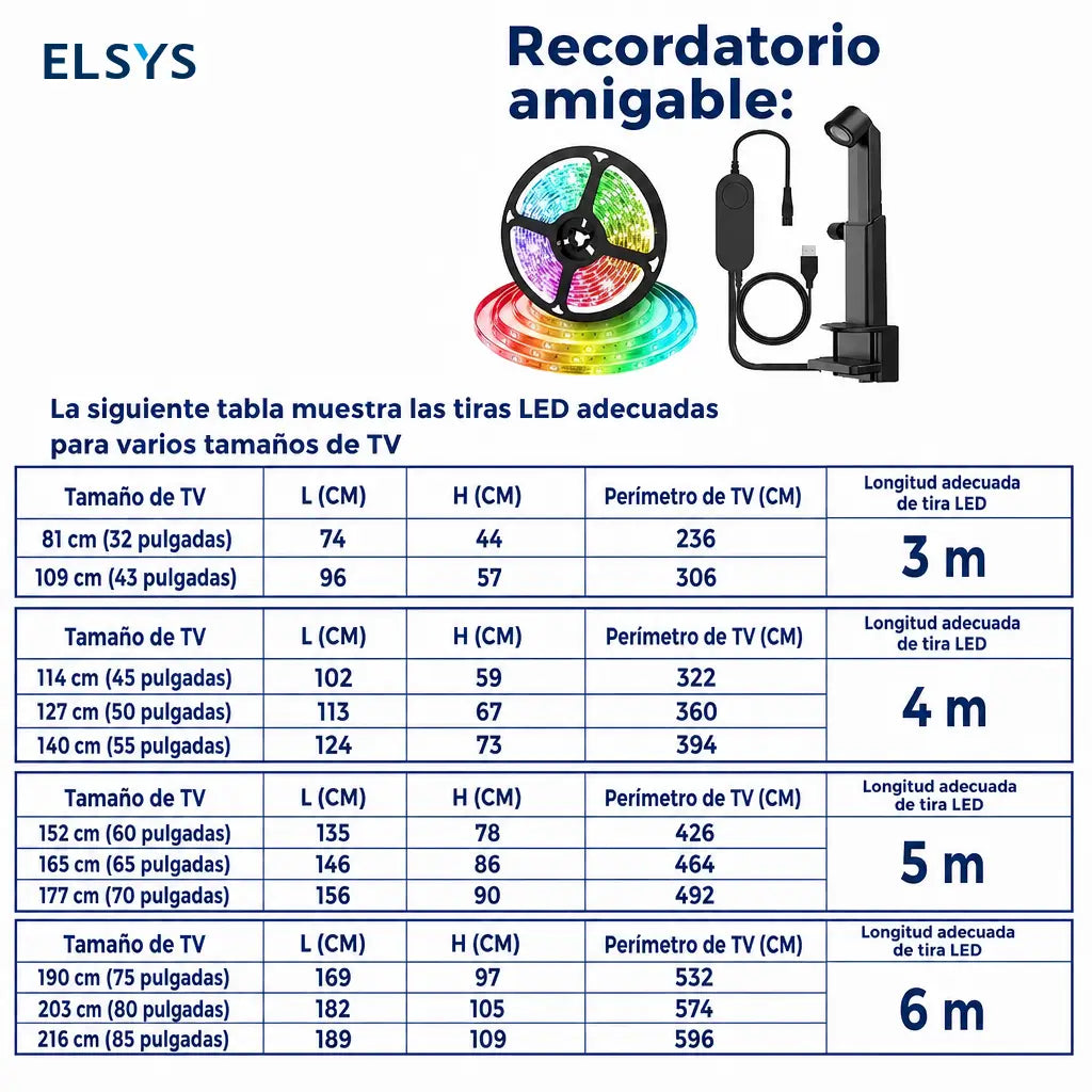Tira de luces LED RGB para TV 55 a 65 pulgadas con sincronización de pantalla y música para cine en casa y gaming envolvente