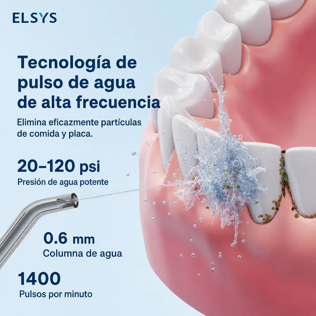 Irrigador dental recargable IPX7 con puntas 360°, batería de 40 días y depósito amplio para higiene oral completa diaria en casa y viaje