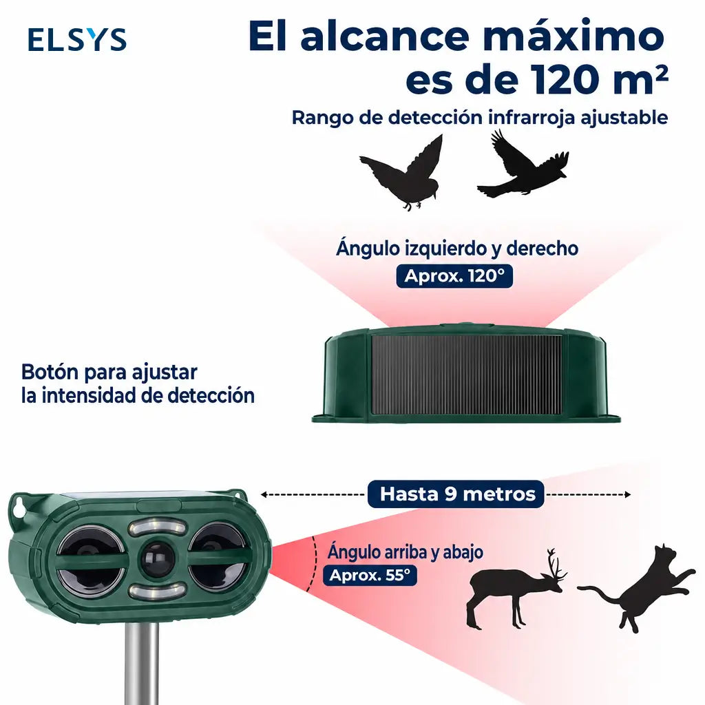 Repelente ultrasónico solar para animales con sensor PIR y LED, cobertura de 120 m² para jardín, huerto y granja exterior