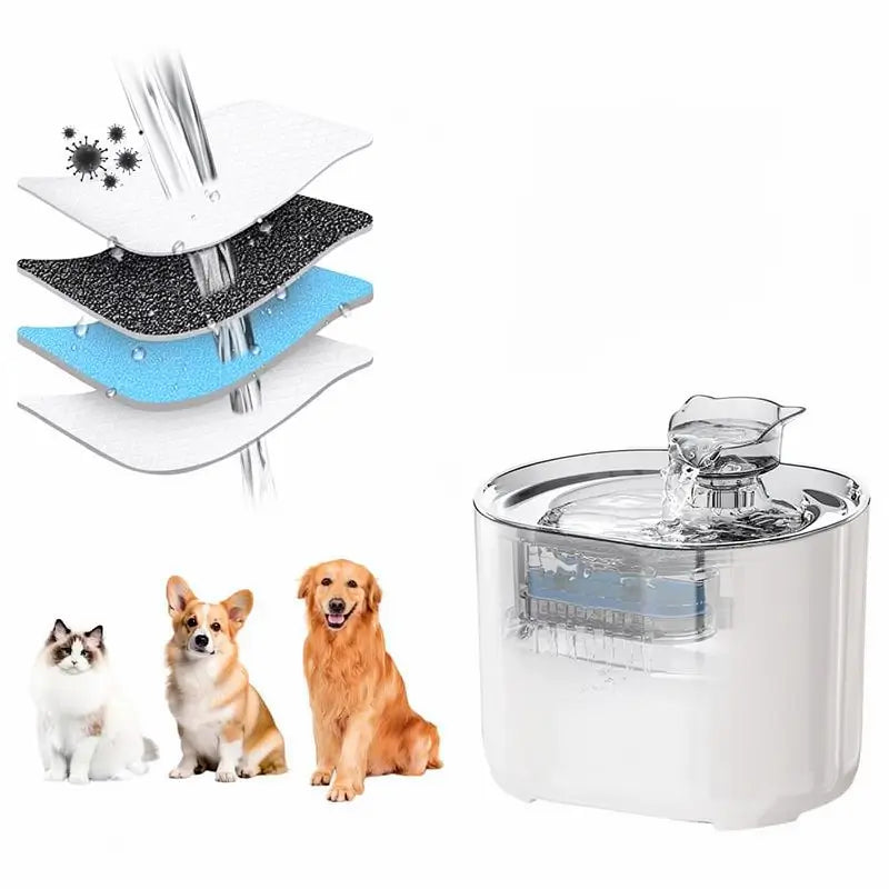 Fuente Bebedero para Mascotas 2.2L con Luz LED y Filtros de 4 Capas - Dispensador de Agua Ultra Silencioso para Perros y Gatos - Material ABS Libre de BPA