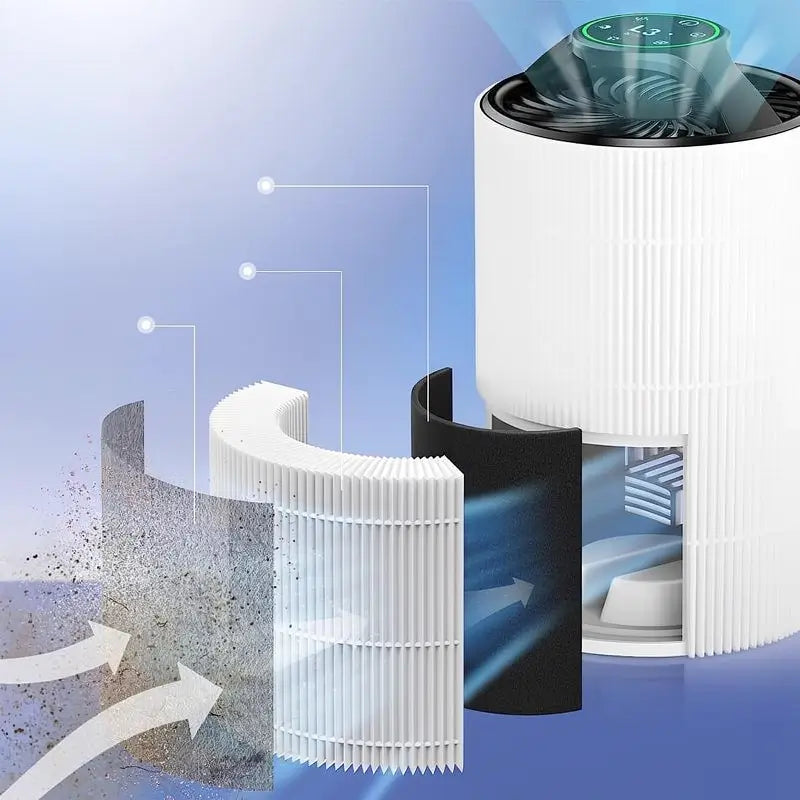 Purificador de Aire para Eliminar Virus, Alérgenos, Polvo y Gérmenes | Diseño Silencioso Seguro para Bebés y Mascotas