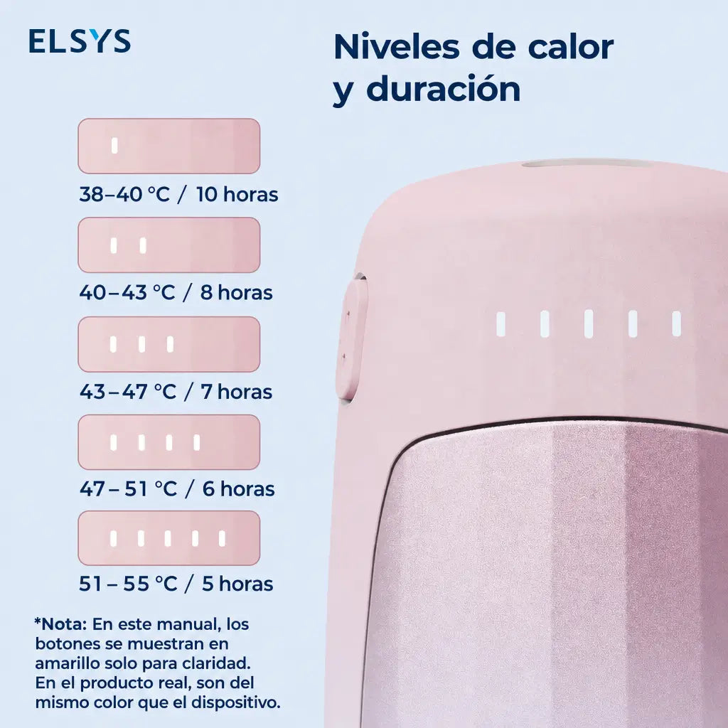 Calentadores eléctricos de bolsillo 2 piezas con agarre antideslizante y 5 temperaturas para caza, golf y campamento en invierno al aire libre