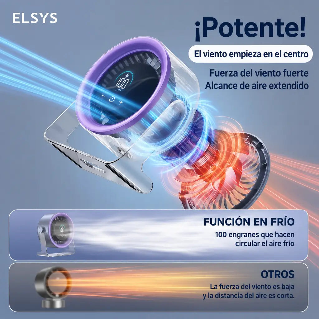 Ventilador de mesa recargable y portátil con pantalla digital, 100 velocidades y flujo silencioso para oficina, recámara o cocina en casa
