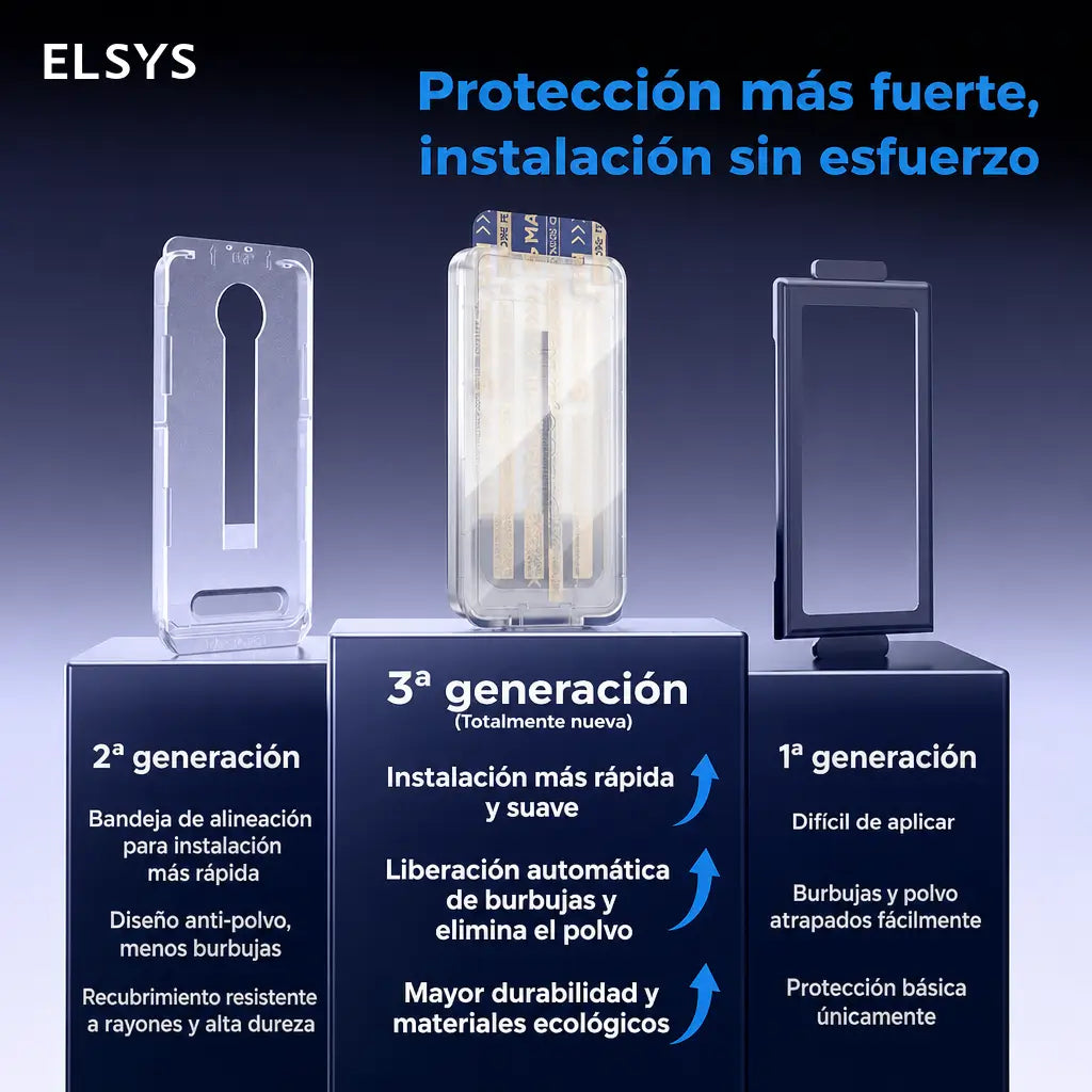 Mica de vidrio templado 9H con privacidad y aplicación sin burbujas para iPhone y Samsung, uso diario seguro