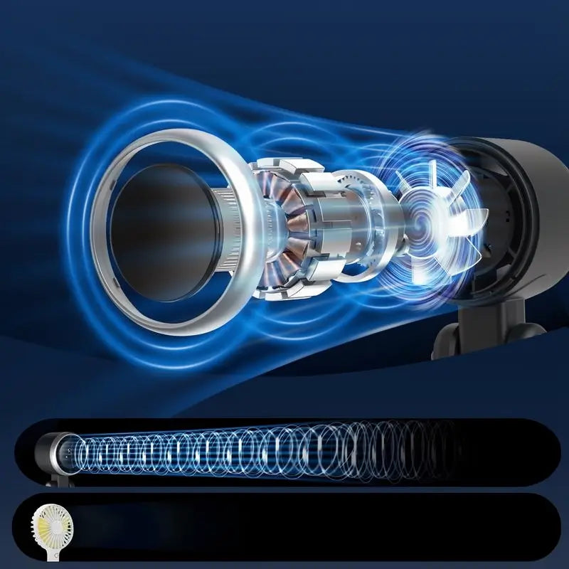 Ventilador Turbo Portátil de Mano, 5 Velocidades, Batería de 4000mAh, Hasta 10 Horas de Uso, Mini Ventilador Recargable 3 en 1 con Tecnología Air Turbo para Viajes y Actividades al Aire Libre