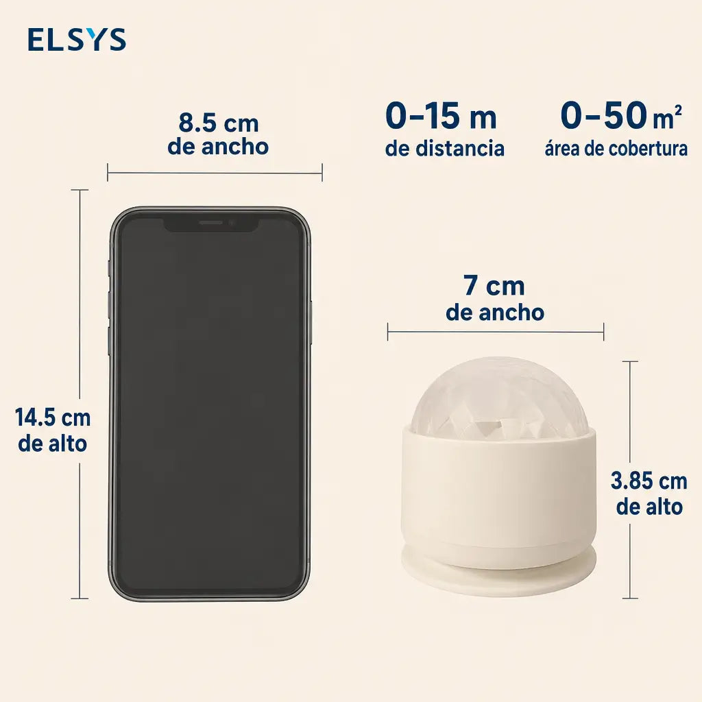 Lámpara proyectora USB de aurora boreal y ondas oceánicas con control remoto y brillo ajustable para cuartos infantiles, fiestas y noches románticas