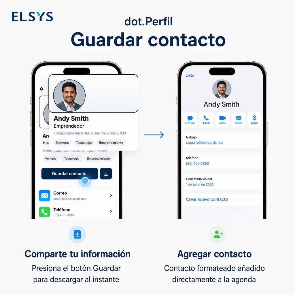Pulsera de tarjeta digital NFC con código QR para compartir contactos en iPhone y Android sin app ni suscripción al instante