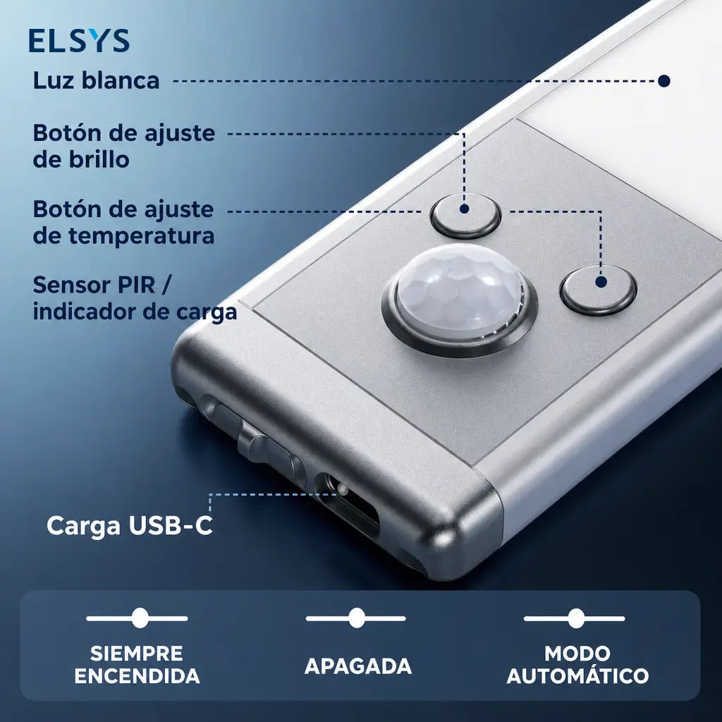 Lámparas LED bajo gabinete con sensor de movimiento, recargables USB-C y luz regulable para cocina, clóset, escaleras, paquete de 2 piezas
