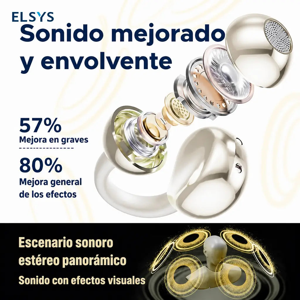Auriculares Bluetooth 5.4 de oído abierto con clip ergonómico y cancelación de ruido para correr, ejercicio y llamadas claras en celular