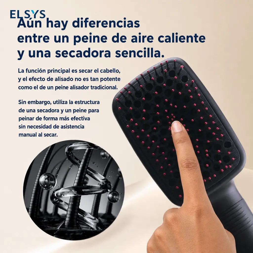 Cepillo de aire caliente con iones negativos y alisado automático para peinar en casa o salón con acabado suave diario