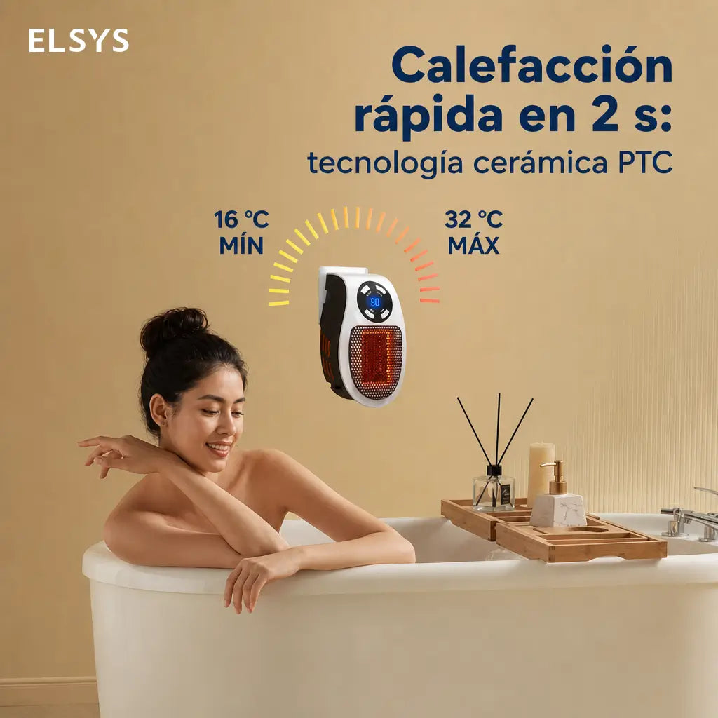 Calefactor eléctrico de pared 450W con cerámica PTC, termostato ajustable y temporizador 12 h para recámara, oficina o estudio