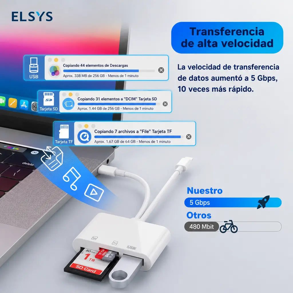Lector de tarjetas SD 5 en 1 USB-C y Lightning con USB 3.0 para transferir fotos en iPhone, iPad y Android sin app
