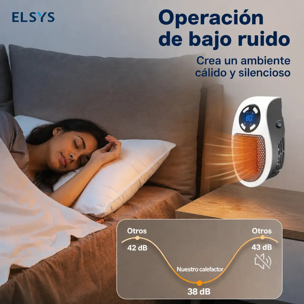 Calefactor eléctrico de pared 450W con cerámica PTC, termostato ajustable y temporizador 12 h para recámara, oficina o estudio
