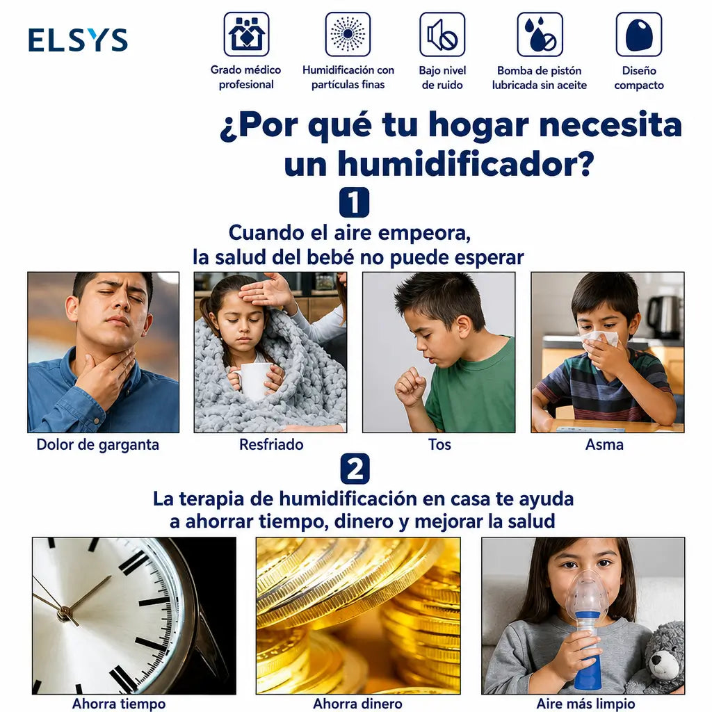 Nebulizador portátil USB con partículas micrométricas, pantalla táctil y función autolimpieza para uso familiar en casa u oficina