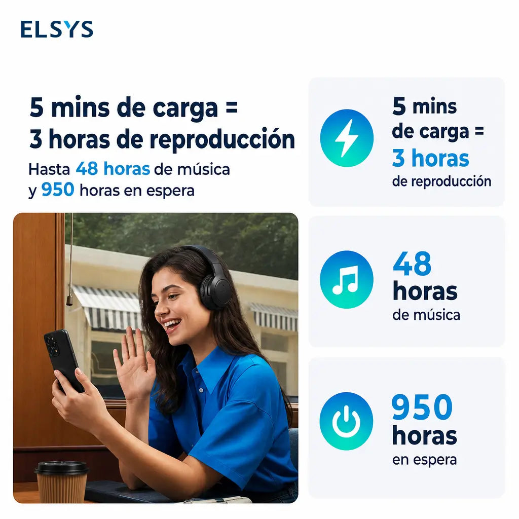 Audífonos Bluetooth over ear plegables con 65 h de batería, micrófono integrado y conexión 3.5 mm para gaming y trabajo diario