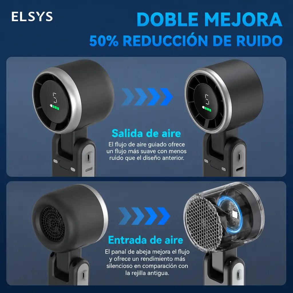 Ventilador portátil recargable 4000mAh con 5 velocidades, plegable y ligero para viajes, festivales, oficina y días de calor al aire libre