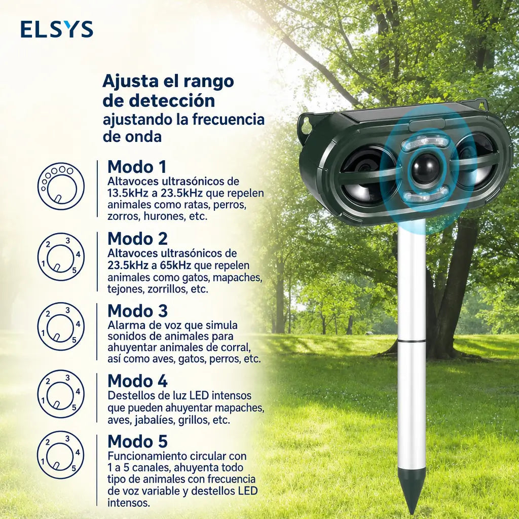 Repelente ultrasónico solar para animales con sensor PIR y LED, cobertura de 120 m² para jardín, huerto y granja exterior