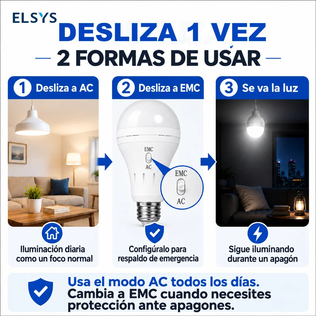Foco LED recargable A21 E26 con gancho portátil