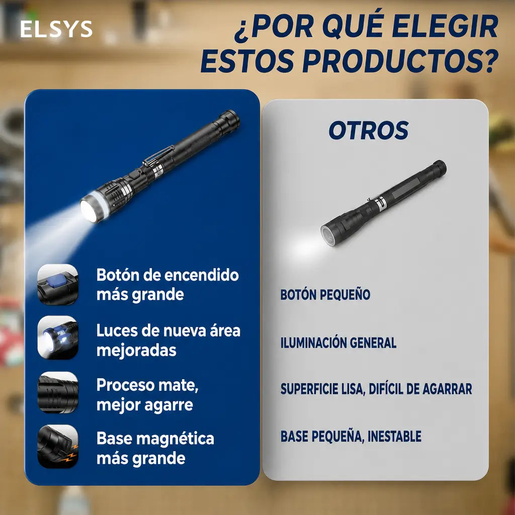 Herramienta magnética telescópica con linterna LED para recuperar tornillos en auto y taller