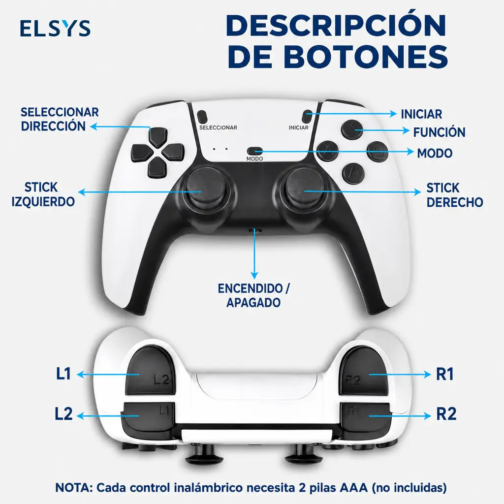 Game Stick retro 4K con 23 emuladores clásicos, 20,000+ juegos y 2 controles inalámbricos para pantalla, monitor o proyector HDMI