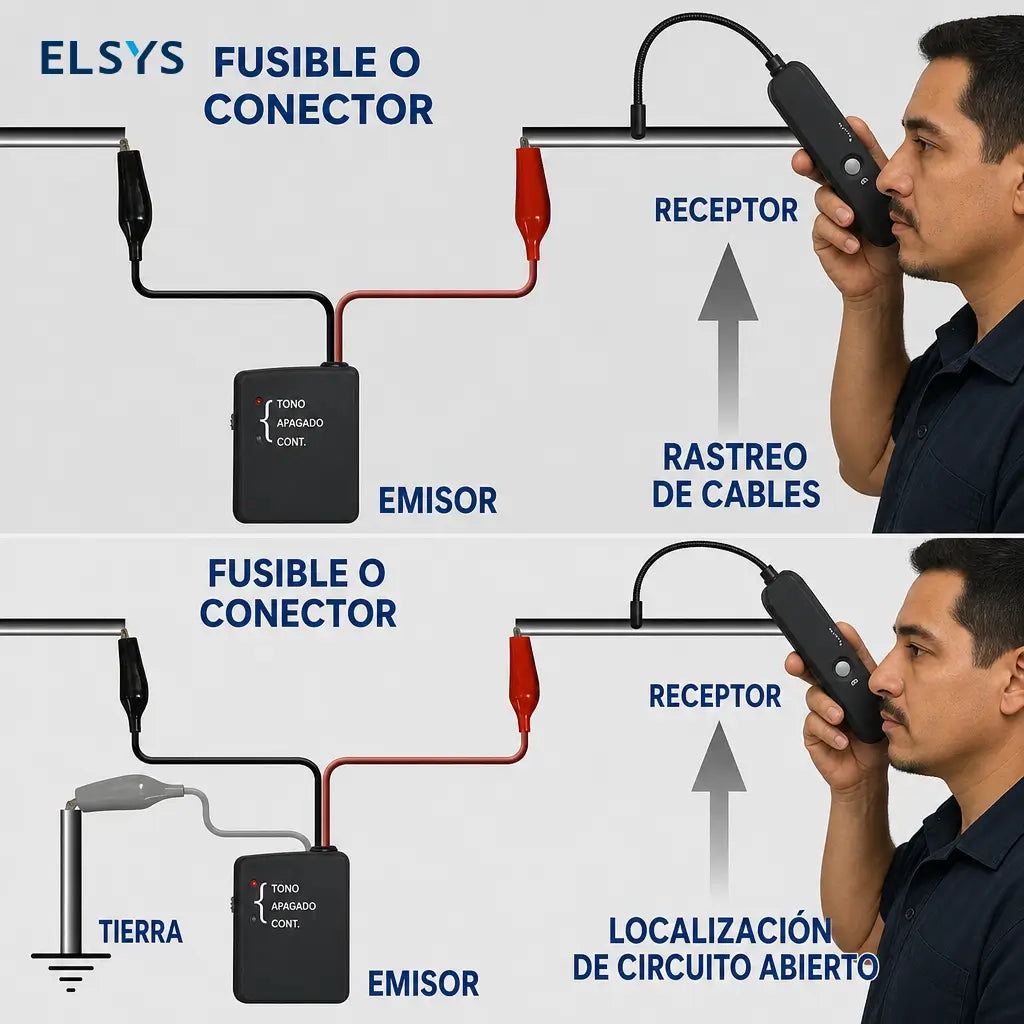 Probador de circuitos automotrices DC <42V con detector de cortos y cables abiertos para diagnóstico rápido y reparación eléctrica de autos