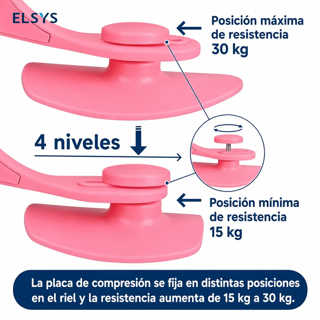 Ejercitador de piernas portátil con contador electrónico y giro 360° para fortalecer muslos internos, glúteos y piso pélvico en casa fácilmente