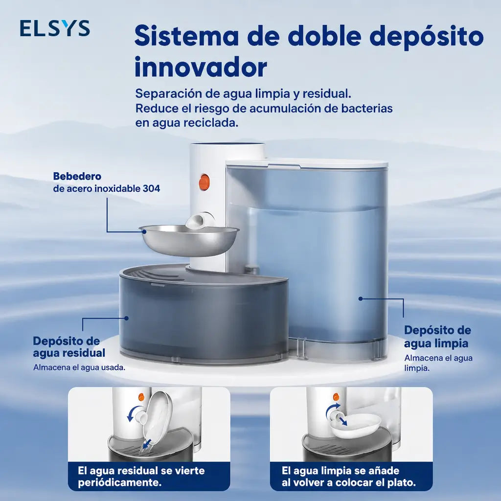 Fuente de agua automática para gatos y perros pequeños, 3.5 L, inalámbrica con tazón de acero y autorrelleno inteligente sin filtros