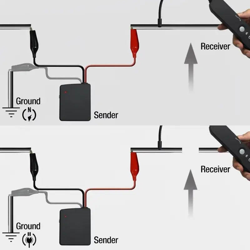 Rastreador de Cortocircuitos y Circuitos Abiertos Automotriz, Probador de Fallas Eléctricas de CC Menor a 42V, Localizador de Cables y Generador de Tonos para Vehículos